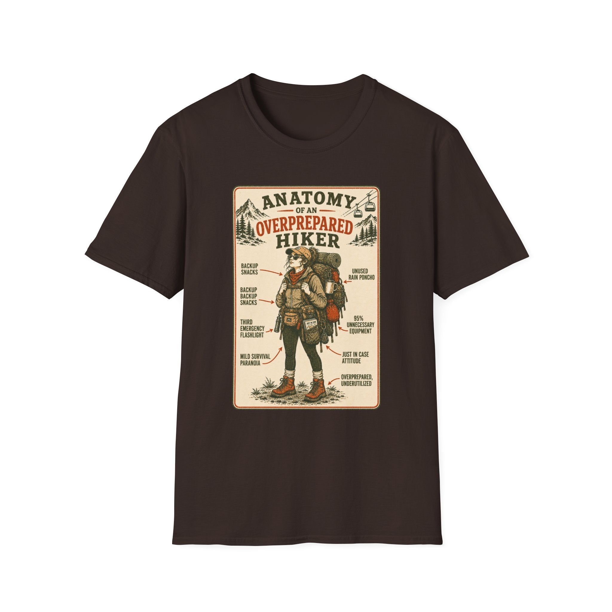 Anatomy of an Overprepared HIker T-Shirt