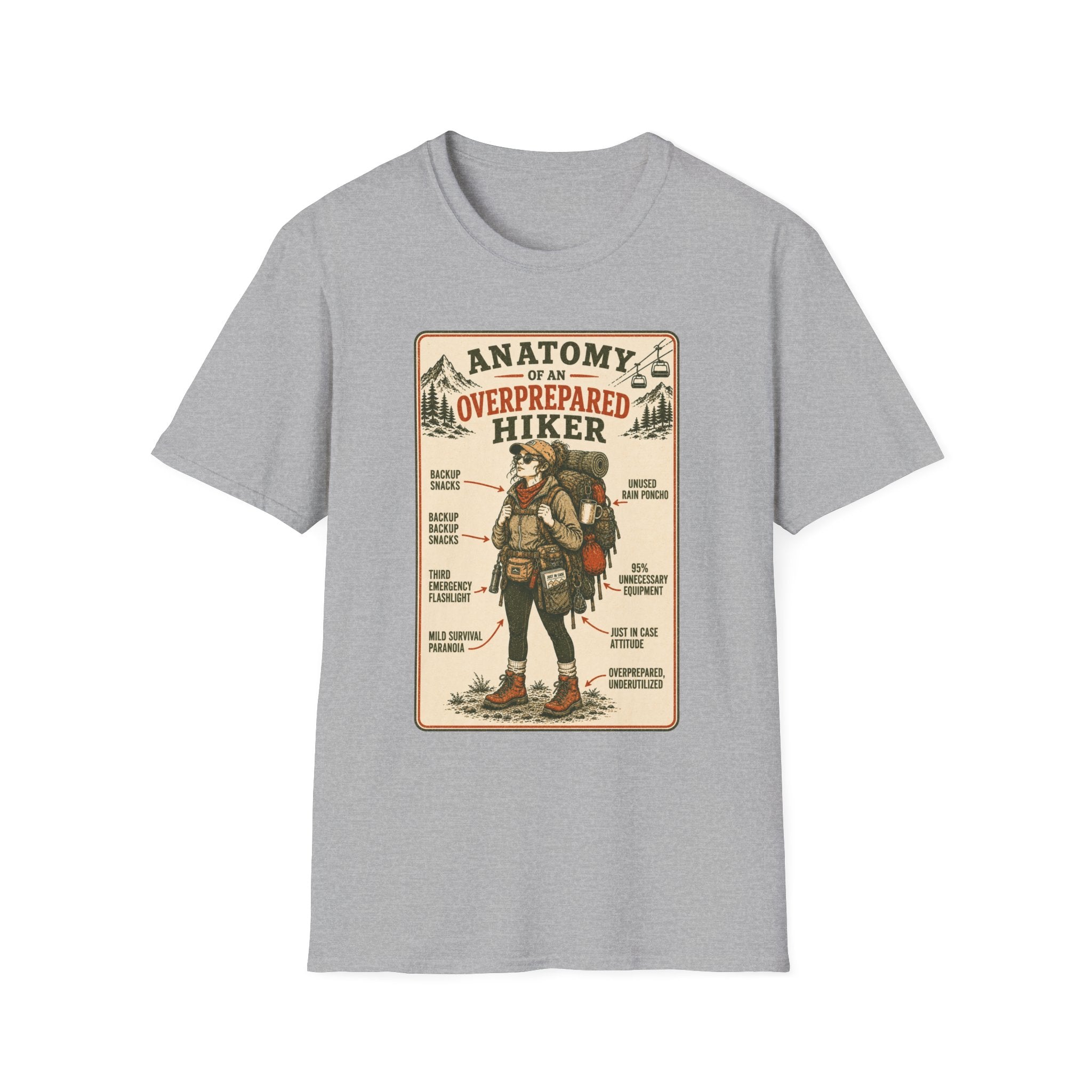 Anatomy of an Overprepared HIker T-Shirt
