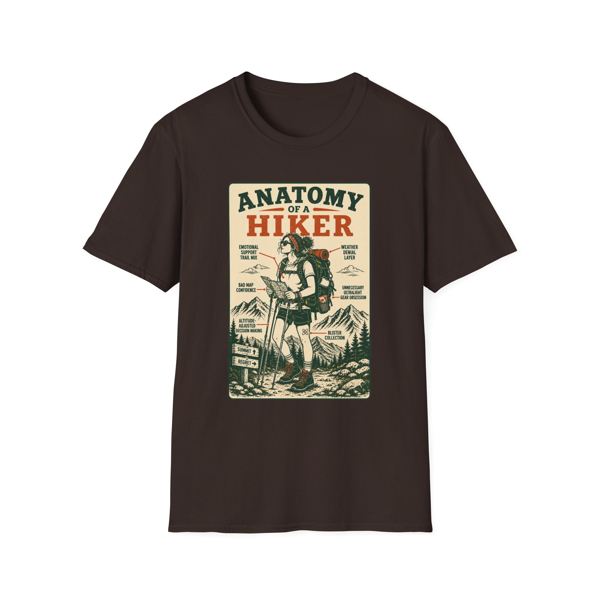 Anatomy of a Hiker T-Shirt