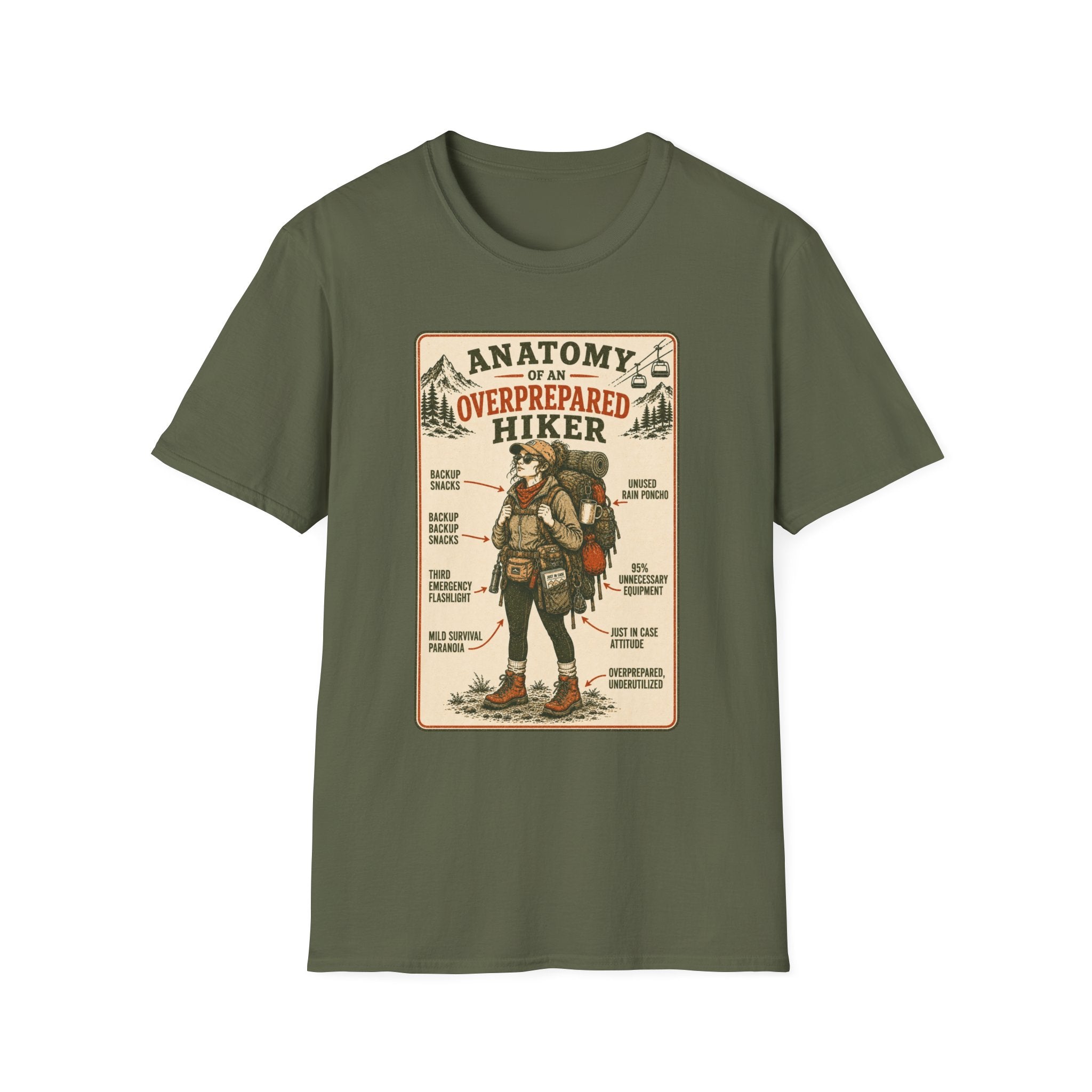 Anatomy of an Overprepared HIker T-Shirt