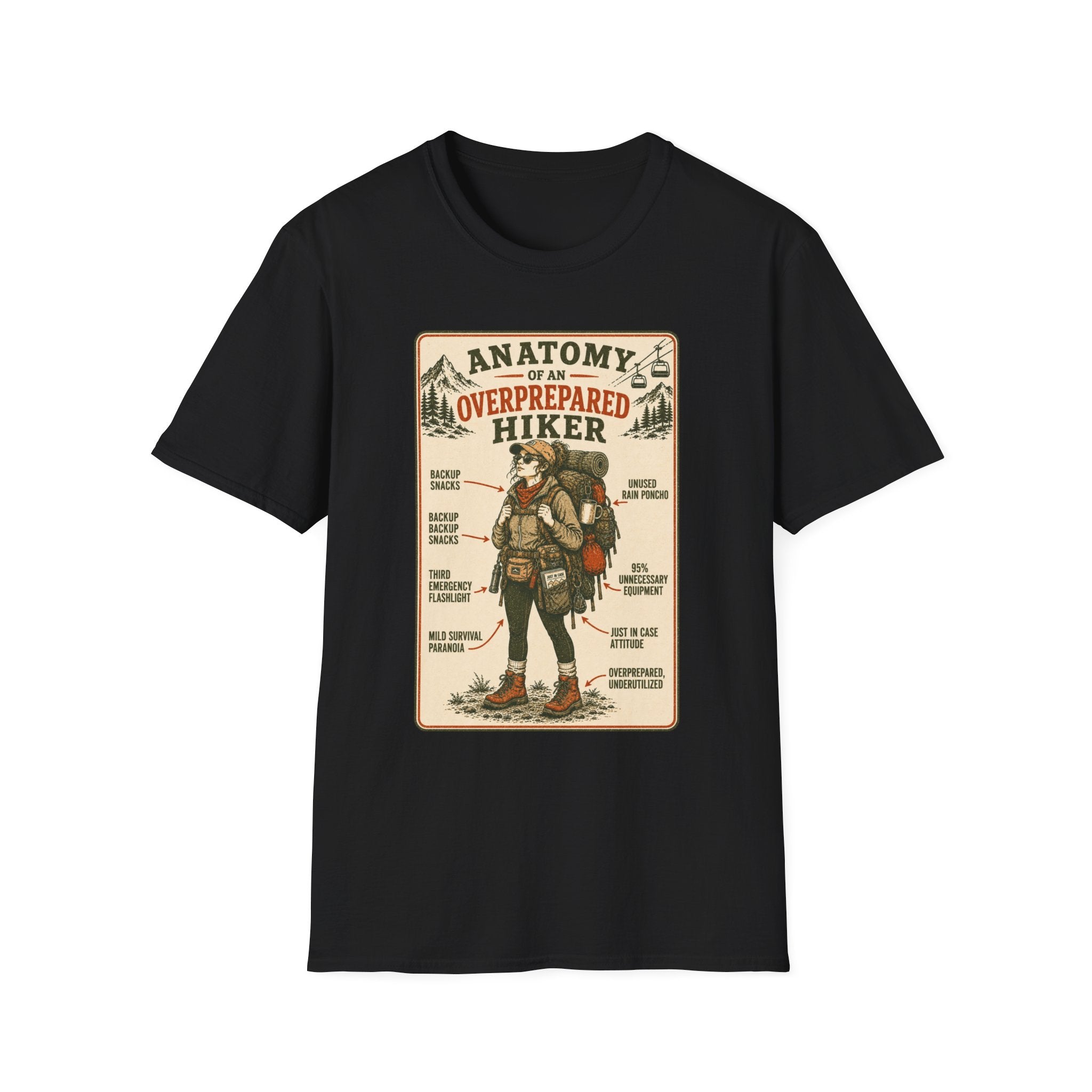 Anatomy of an Overprepared HIker T-Shirt