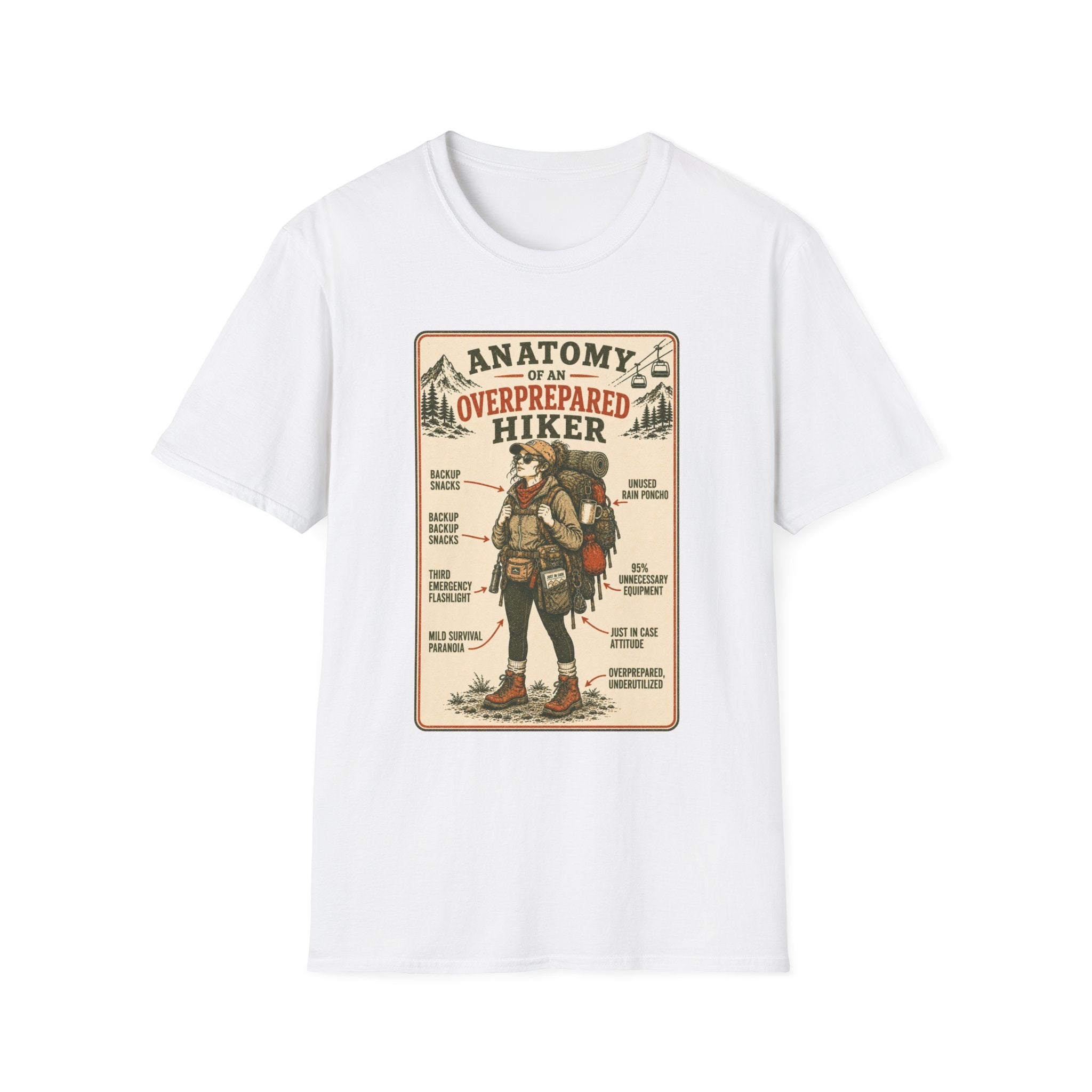 Anatomy of an Overprepared HIker T-Shirt