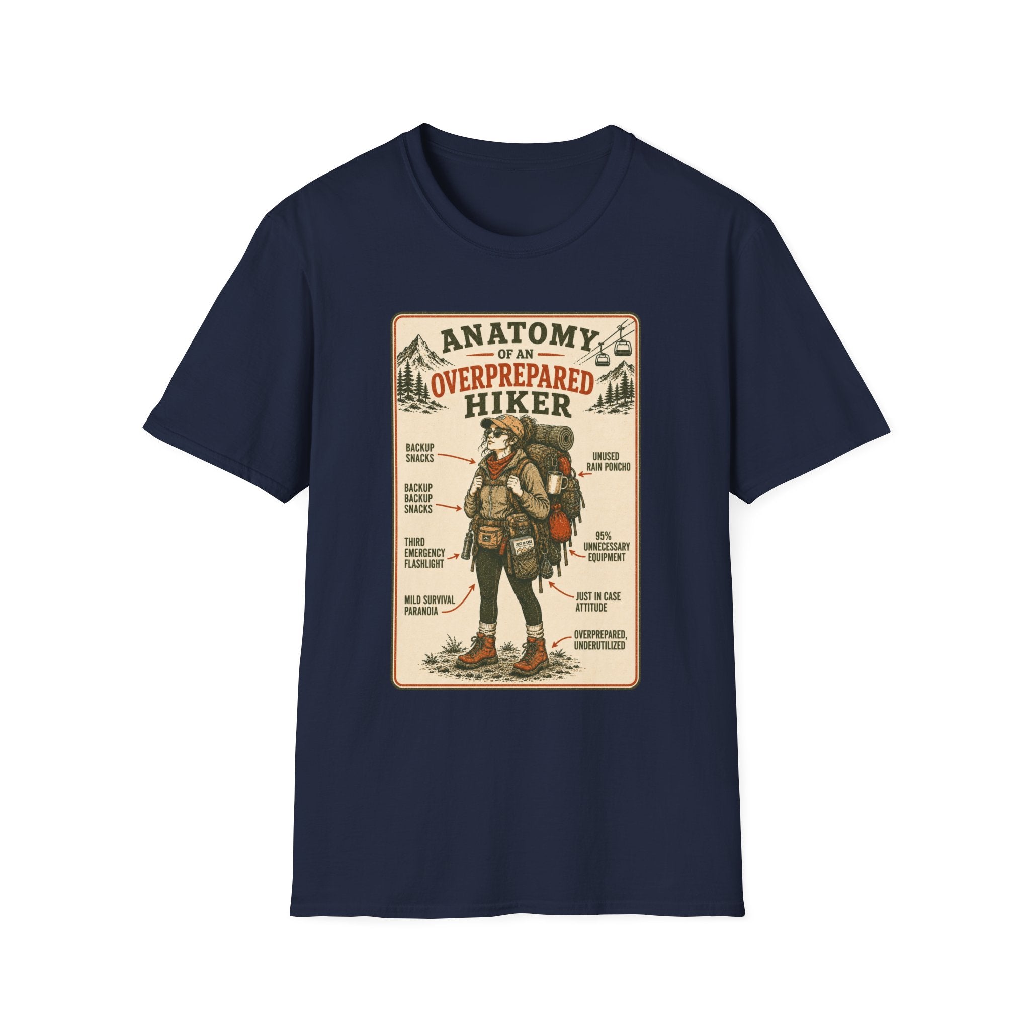 Anatomy of an Overprepared HIker T-Shirt